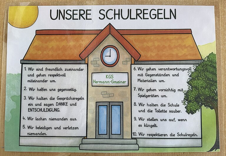 Foto Grafik Schulregeln